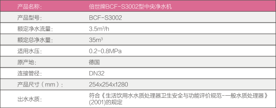 中央净水机BCF-S3002.png