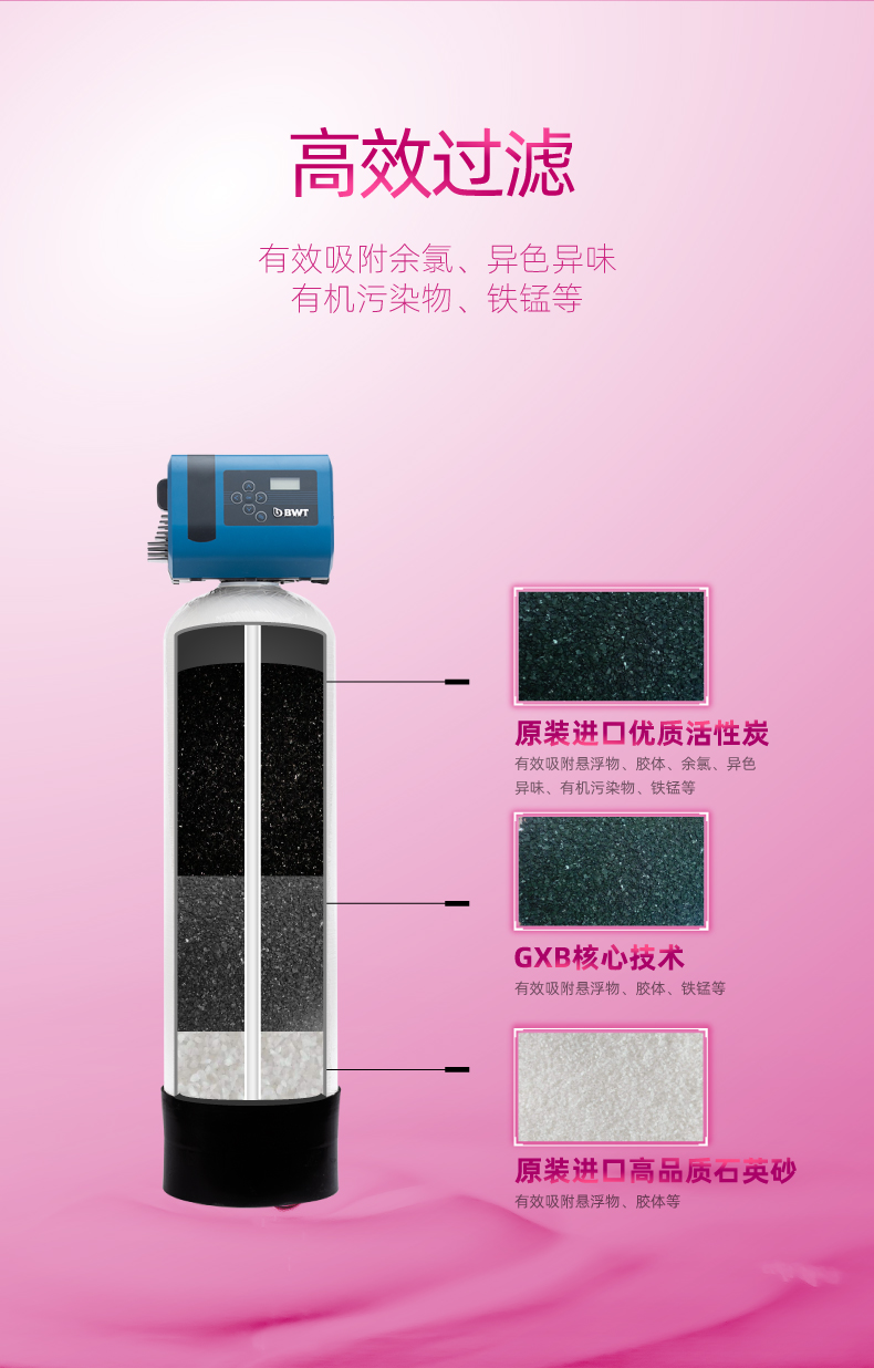 中央净水S3002-粉色-icon修改_05.jpg