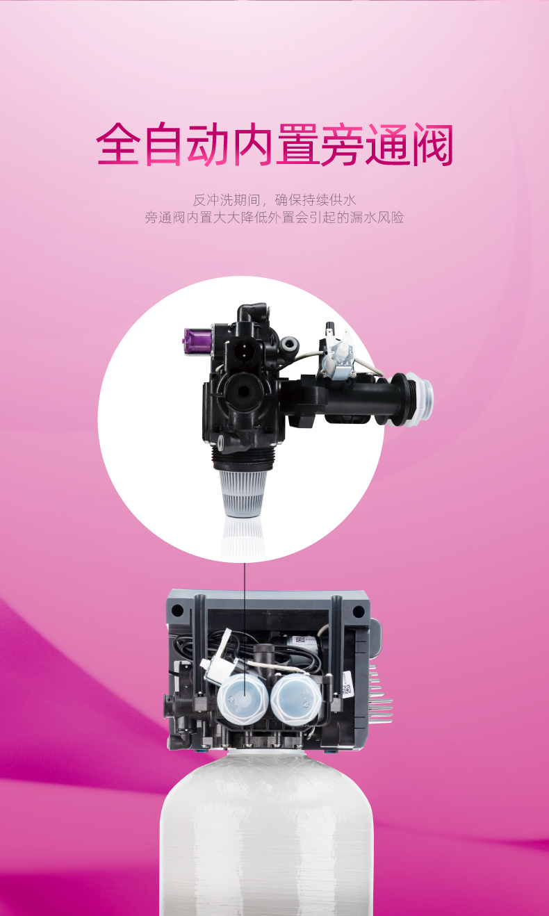 中央净水S3002-粉色-icon修改_10.jpg