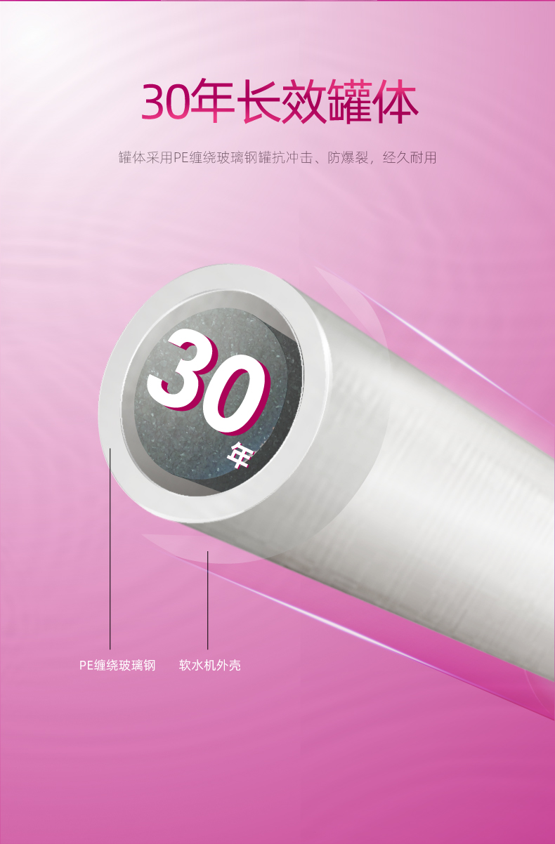 中央净水S3002-粉色-icon修改_11.jpg