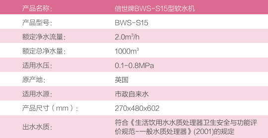 软水机BWS-S15.png