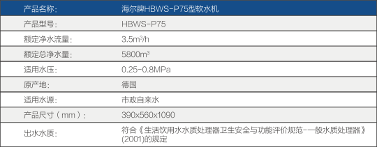 软水机HBWS-P75.png