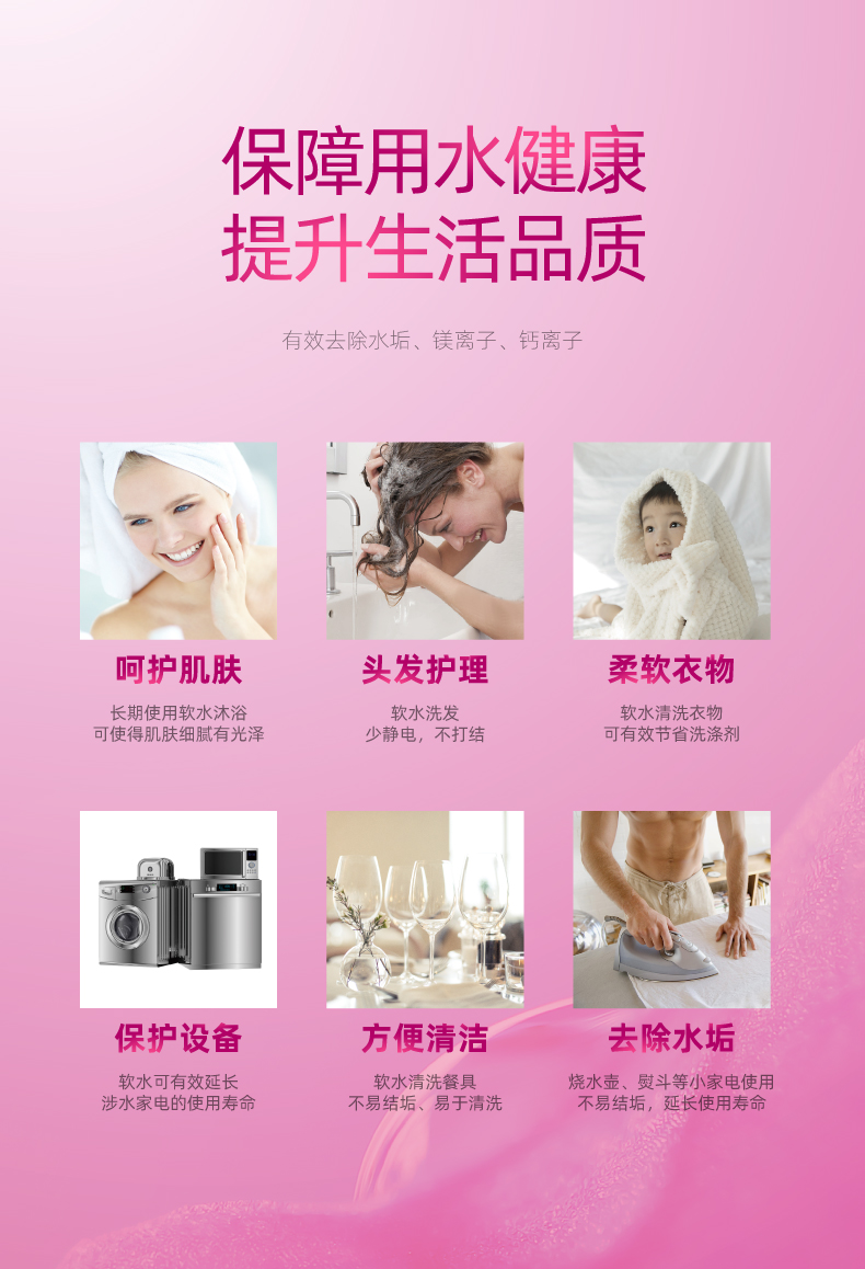 软水机S15-粉色-icon修改_05.jpg