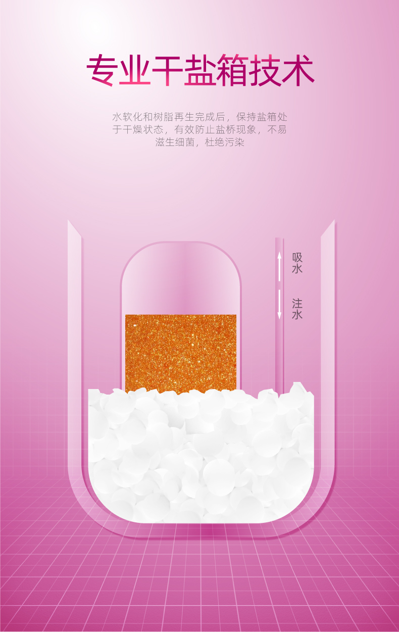 软水机S15-粉色-icon修改_07.jpg