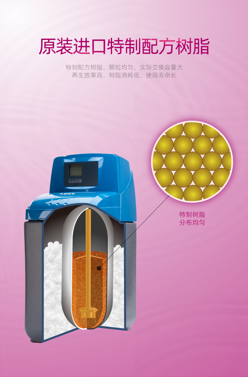 软水机S15-粉色-icon修改_10.jpg