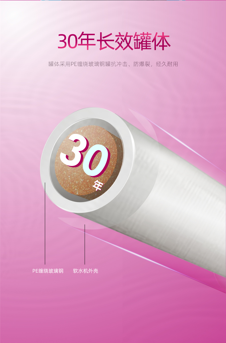 软水机S15-粉色-icon修改_12.jpg