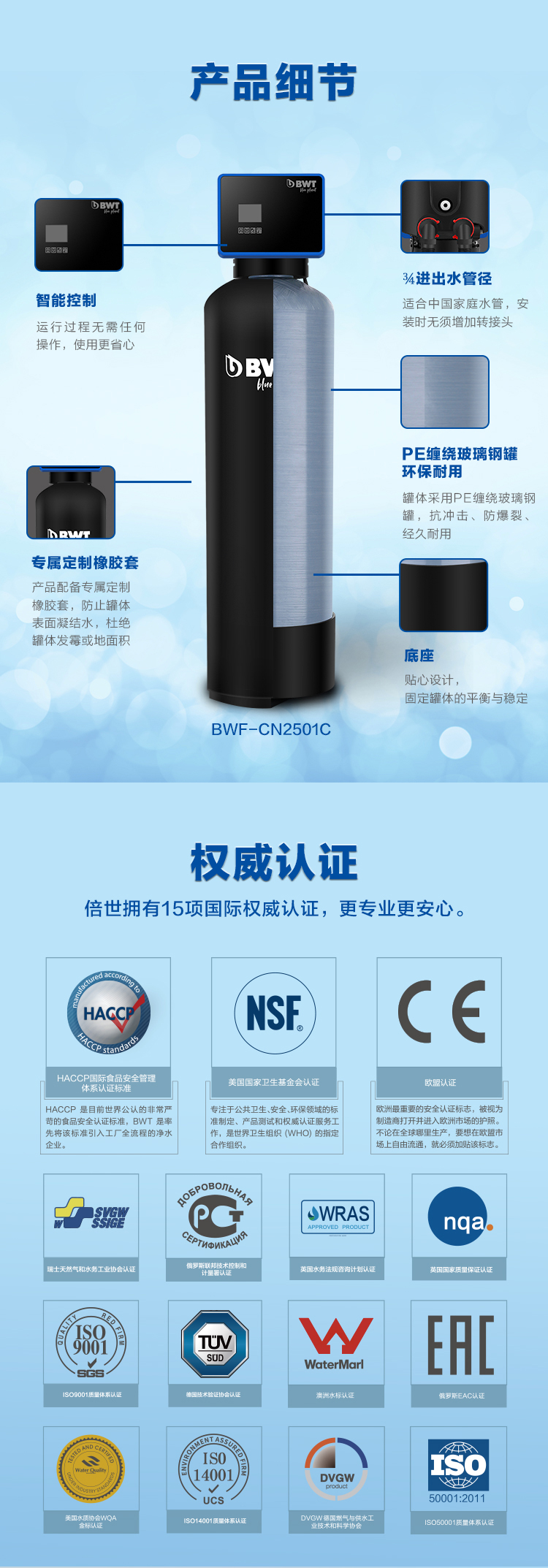 2)BWF-CN2501C切片_09.jpg