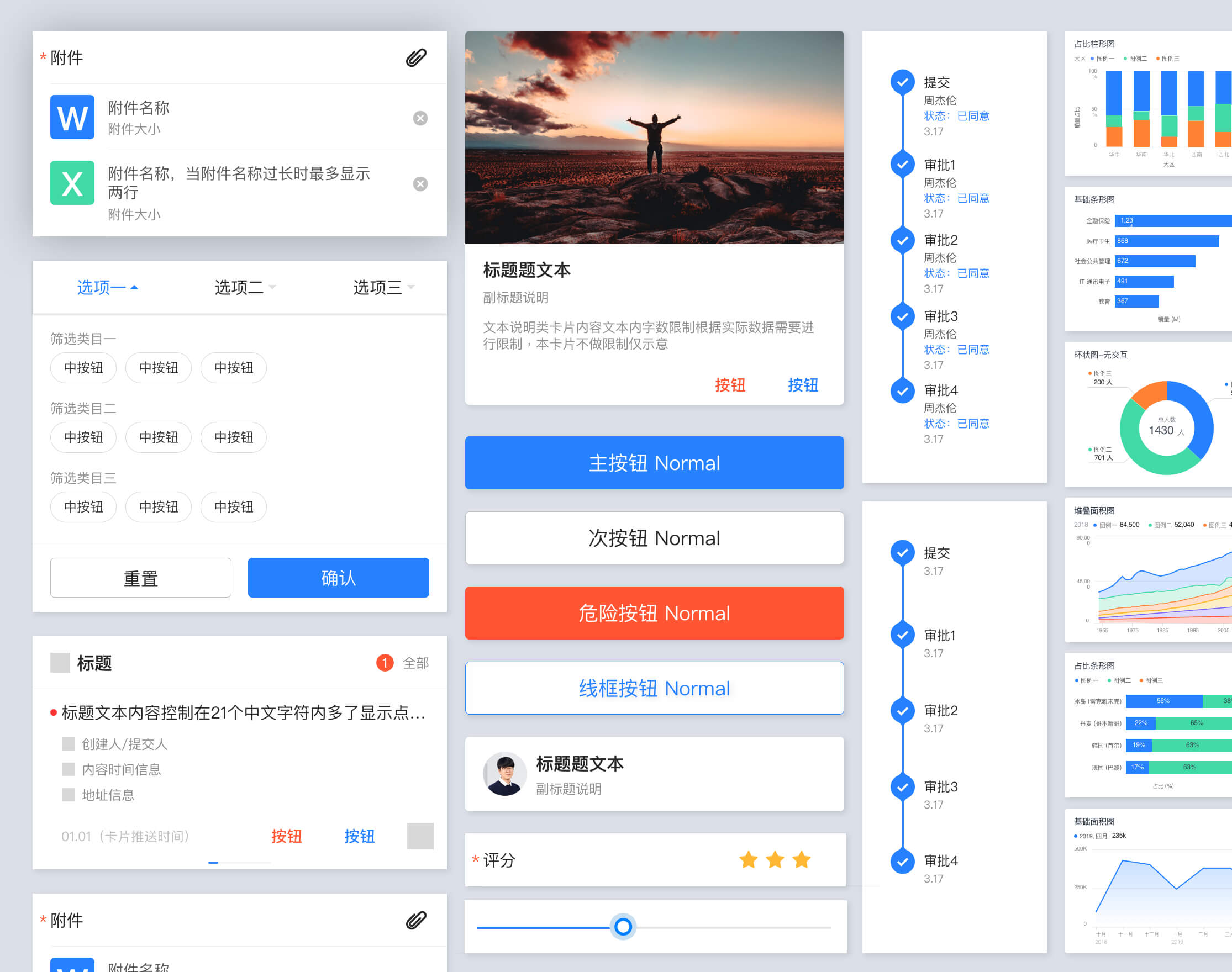 海尔前端组件市场